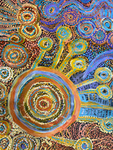 Load image into Gallery viewer, Zoomed-in image revealing fine dotting and circular iconography used to depict sacred sites within the painting.