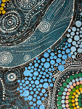 Load image into Gallery viewer, &quot;Womens Ceremony Tools and the Ngapa Jukuppa&quot; Roxanne Napaljarri Collins 91cm x 89cm
