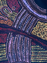 Load image into Gallery viewer, close up dot painting APY lands art
