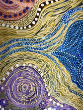 Load image into Gallery viewer, Abstract Joanne Ken 120 x 80  with concentric circles in purple, blue, gold, and white.
