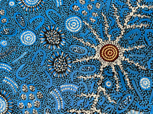 Load image into Gallery viewer, Detailed view of central figures and star clusters represented in Michelle Possum’s painting.
